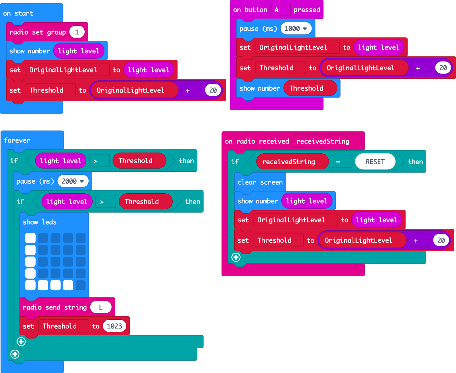 MakeCode program that detects increased micro:bit light levels and broadcasts a radio signal.
