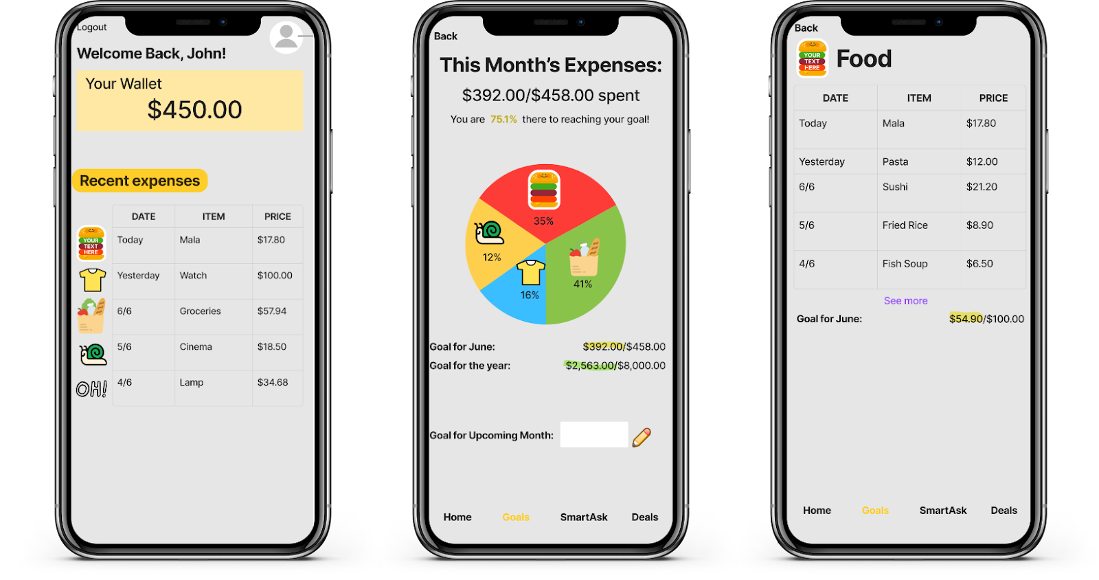 Papa Bucks screens showing expenses, monthly goals and spending by category