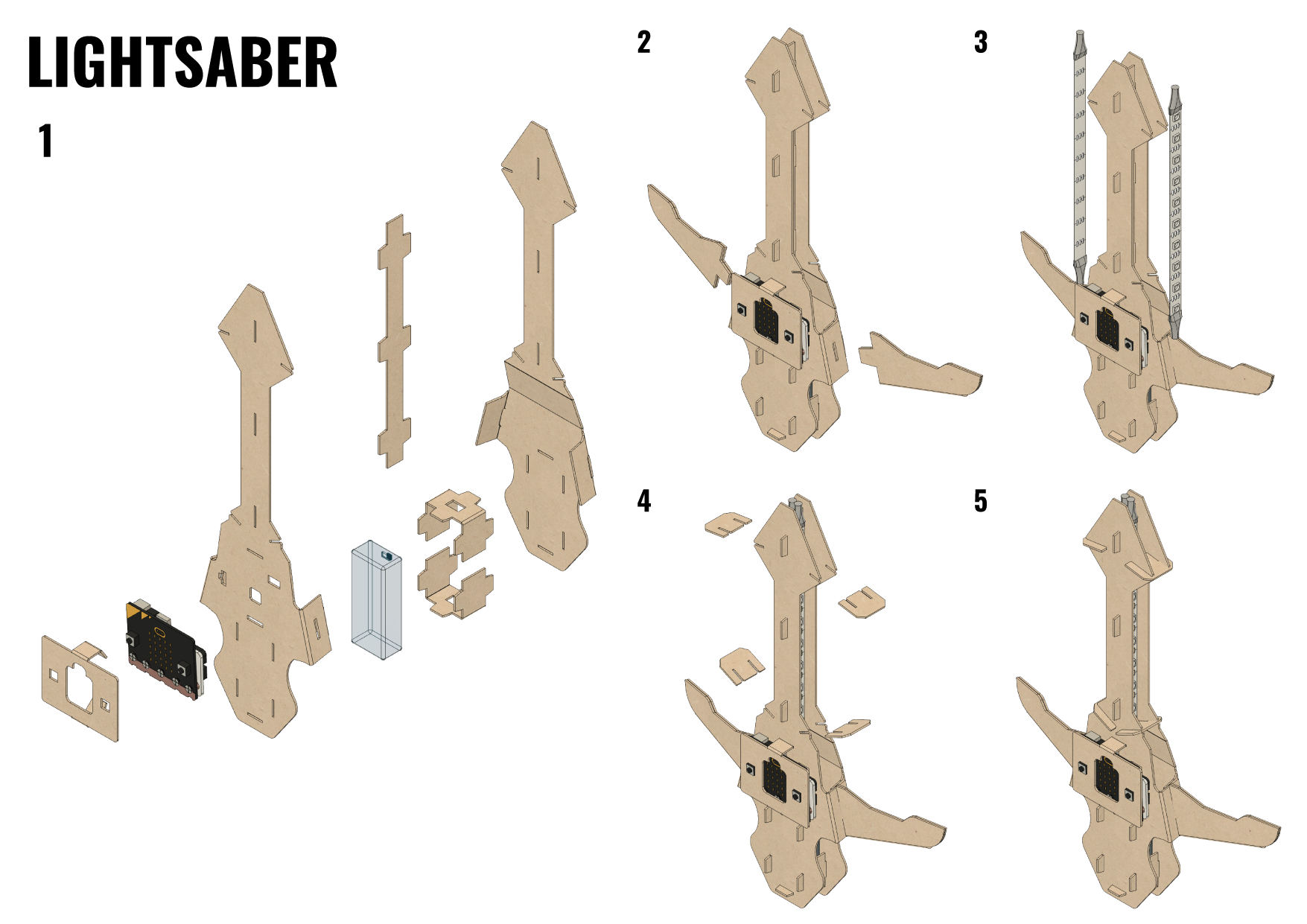 Lightsaber instruction manual
