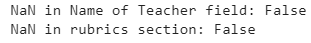 Checks report no NaN values in the teacher-name or rubric fields