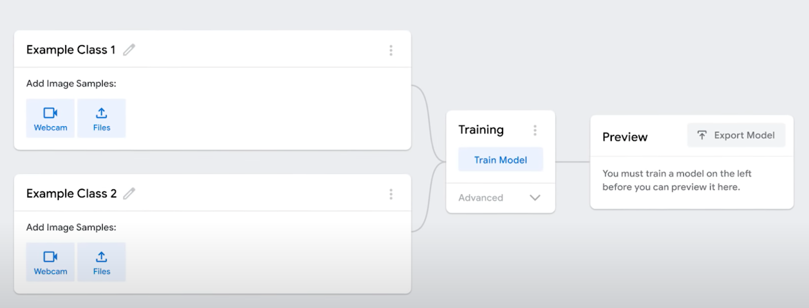 Teachable Machine guides users through making an AI. (Credits: Teachable Machine)