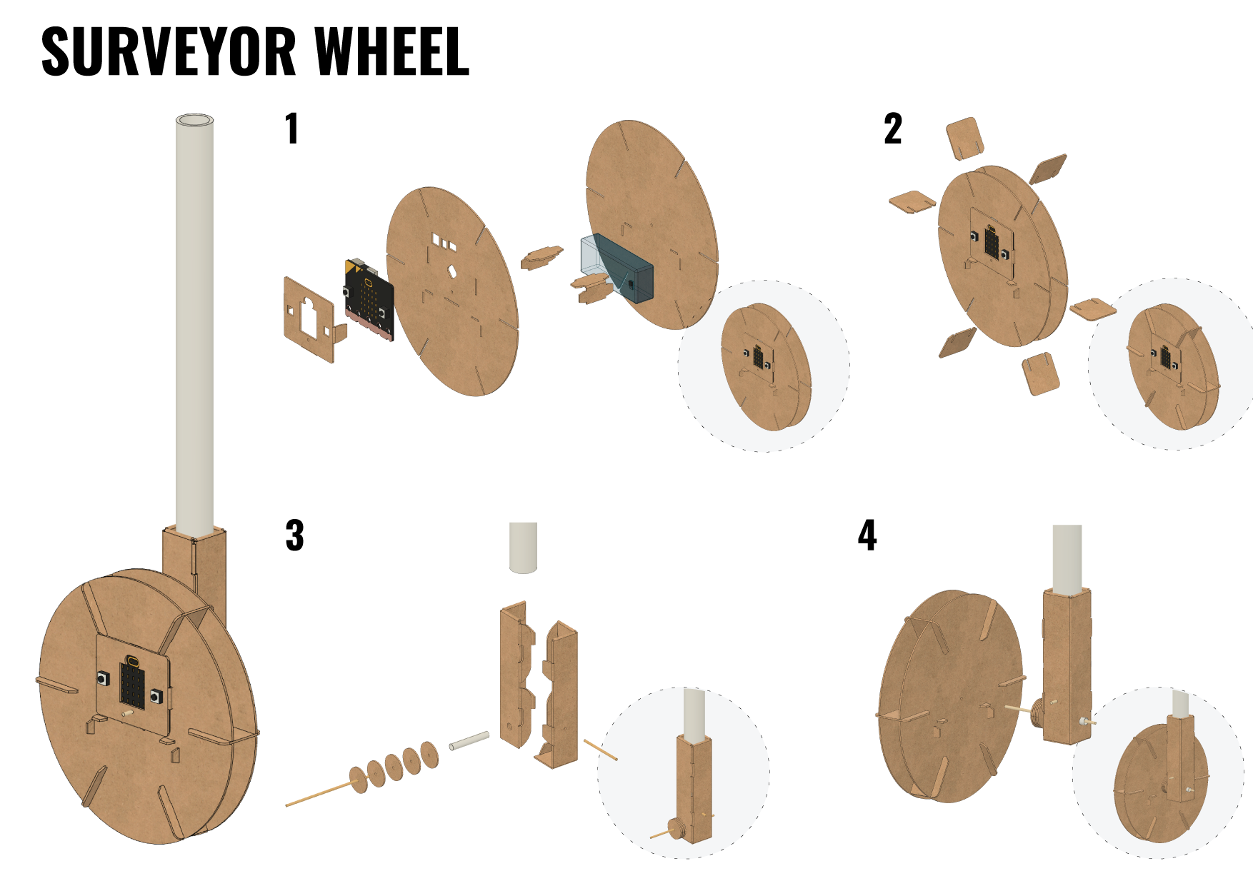 Surveyor wheel project