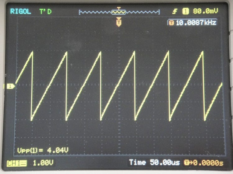 Example of a sawtooth signal