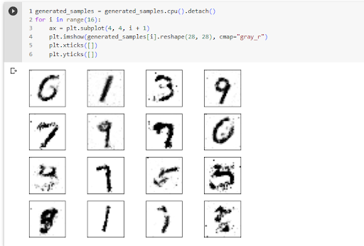Example of Generative Adversarial Network (GAN) models shown to students