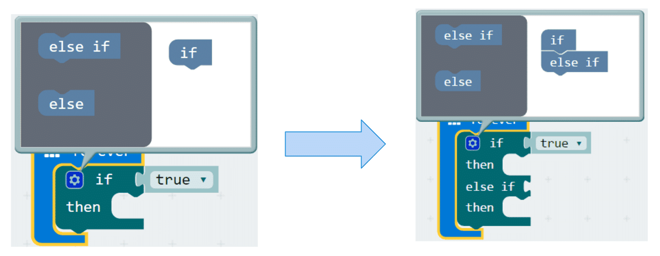 Step 5