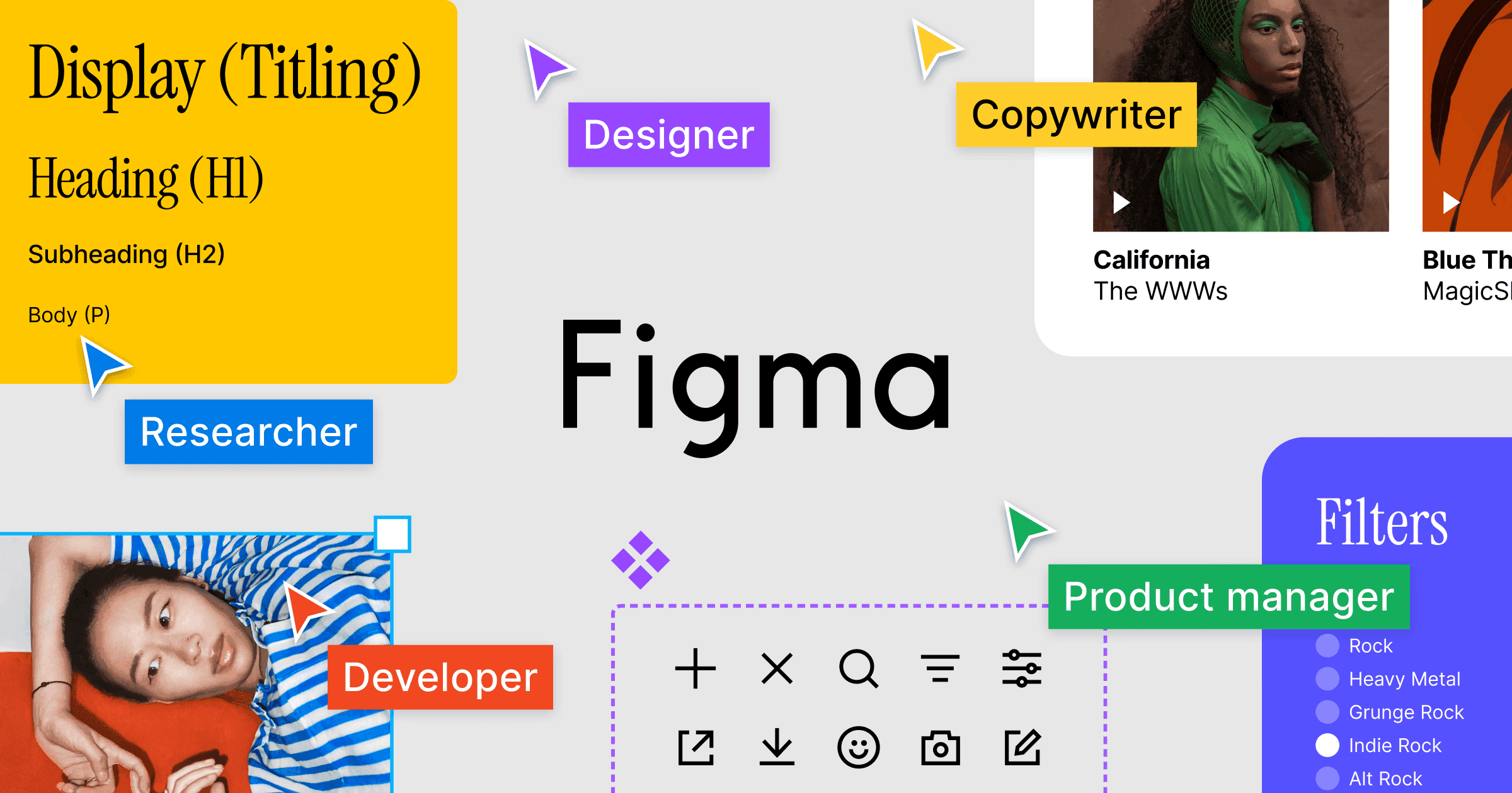 UI/UX Design with Figma