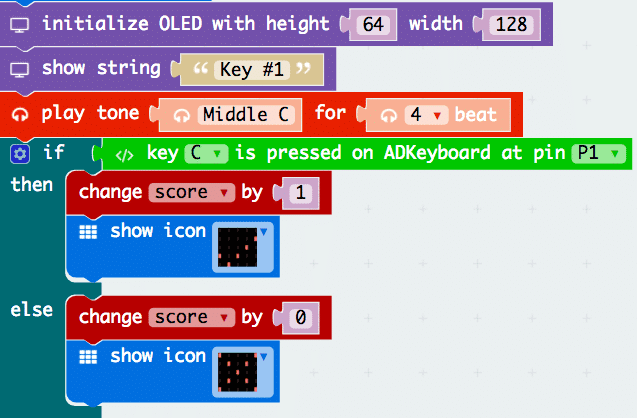 Step 6: