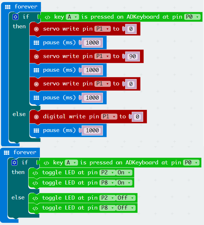 Step 4 – Code Microbit