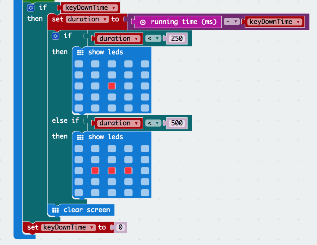 Step 5 – Receiver: displaying the signal