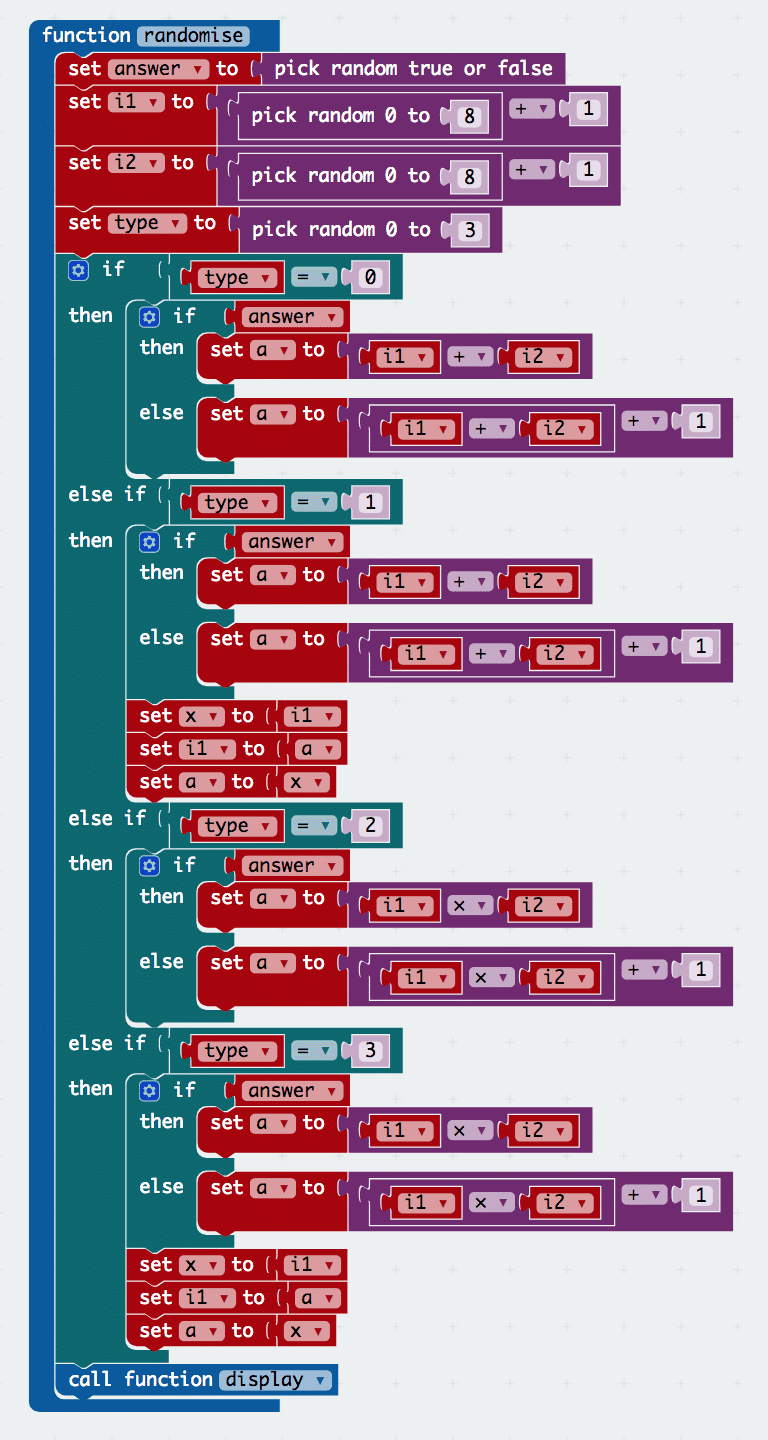 Step 4: Coding randomiser function