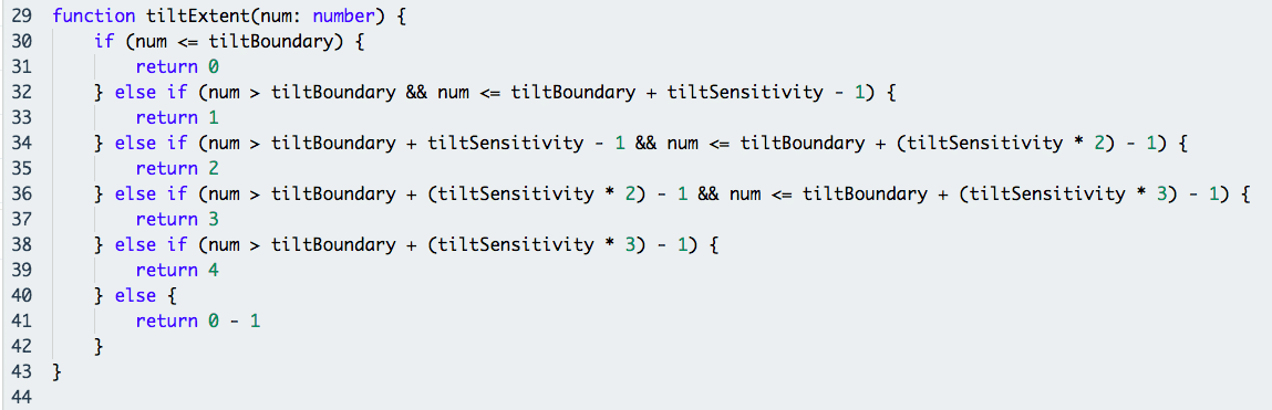 Step 2: Convert tilt values to levels
