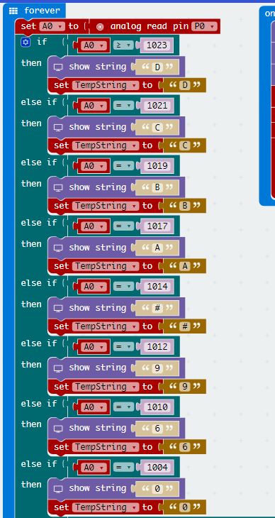 Step 3 -Coding the Micro:bit