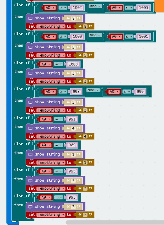 Step 3 -Coding the Micro:bit