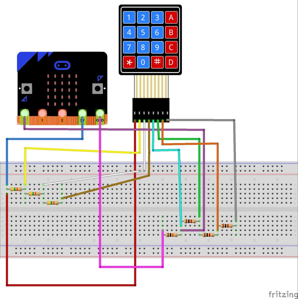 Step 1 – Interfacing the Keypad
