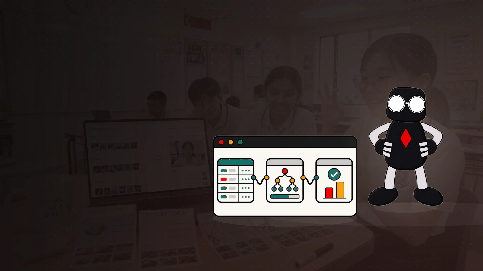 No-Code Machine Learning