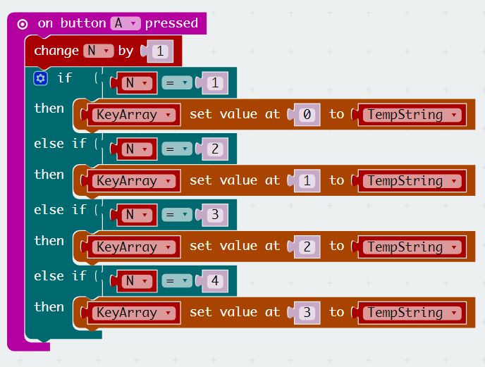 Step 3 -Coding the Micro:bit