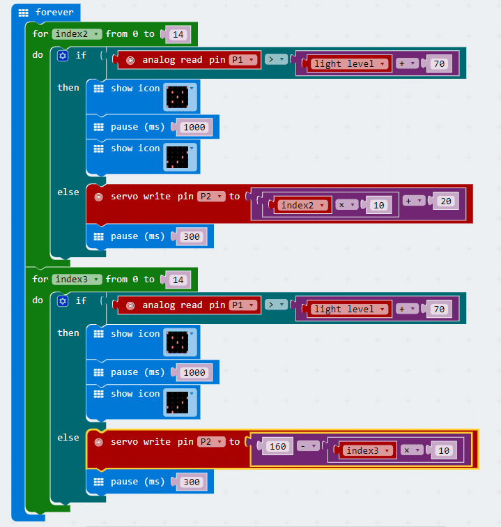 Step 7 – Putting it all together.