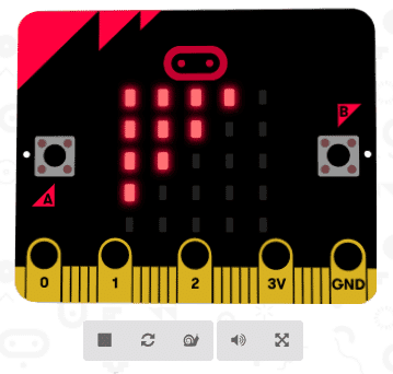 Step 4: Write LEDPlotList Functions