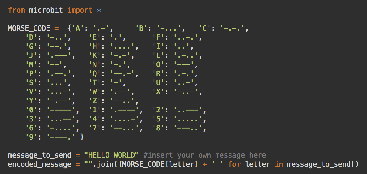 Transmitter Step 1: Encoding Text into Morse Code